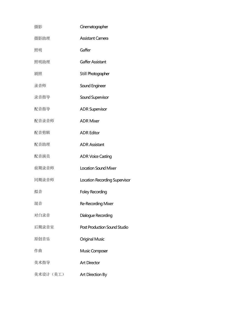 电影片尾字幕中英文对照表_第2页