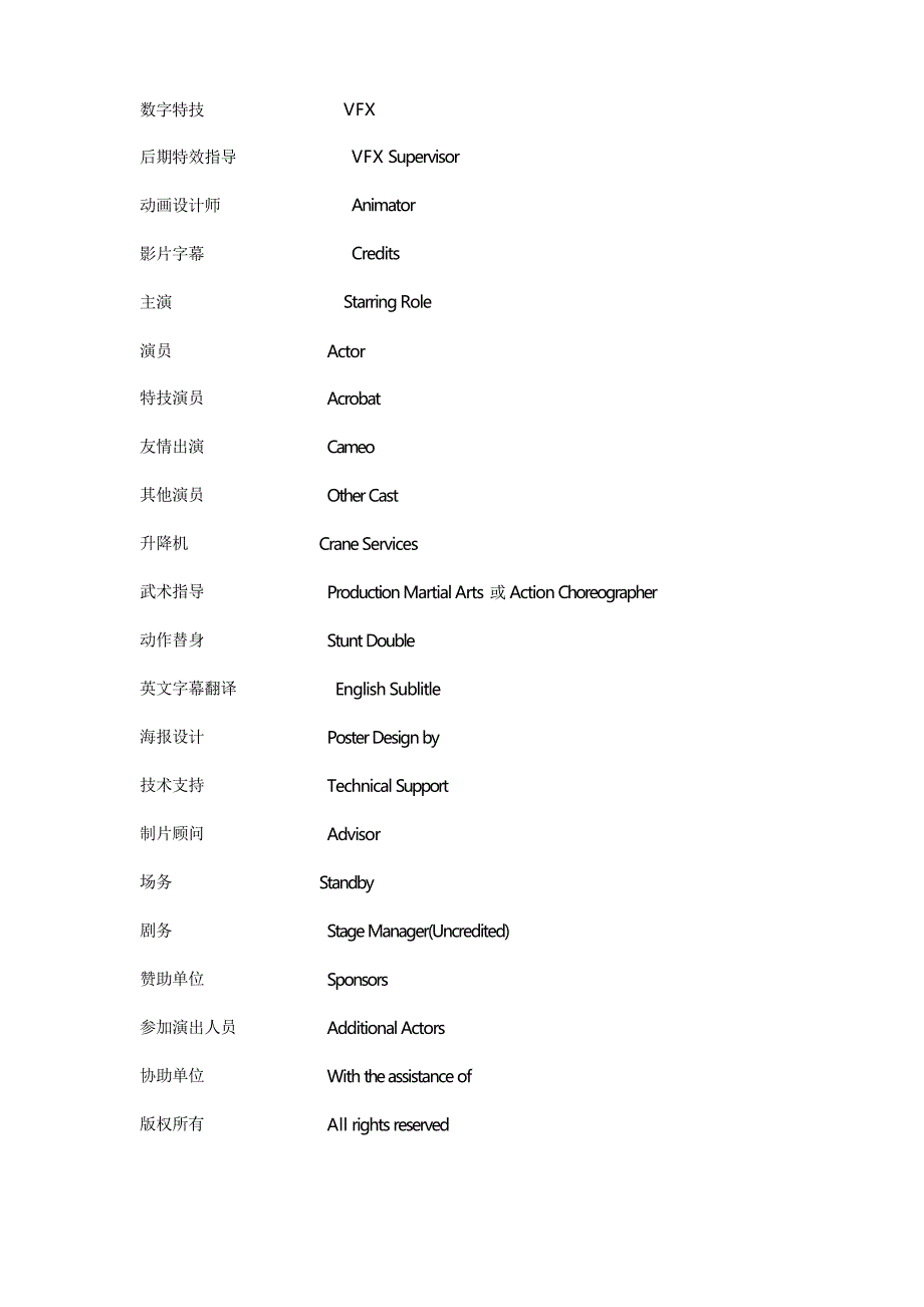 电影片尾字幕中英文对照表_第4页