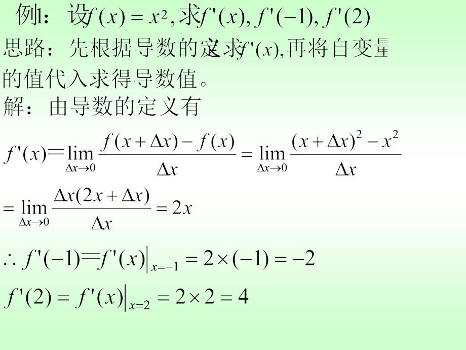 导数的几何意义课件_2_第3页