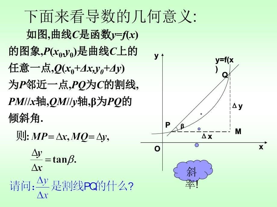 导数的几何意义课件_2_第5页