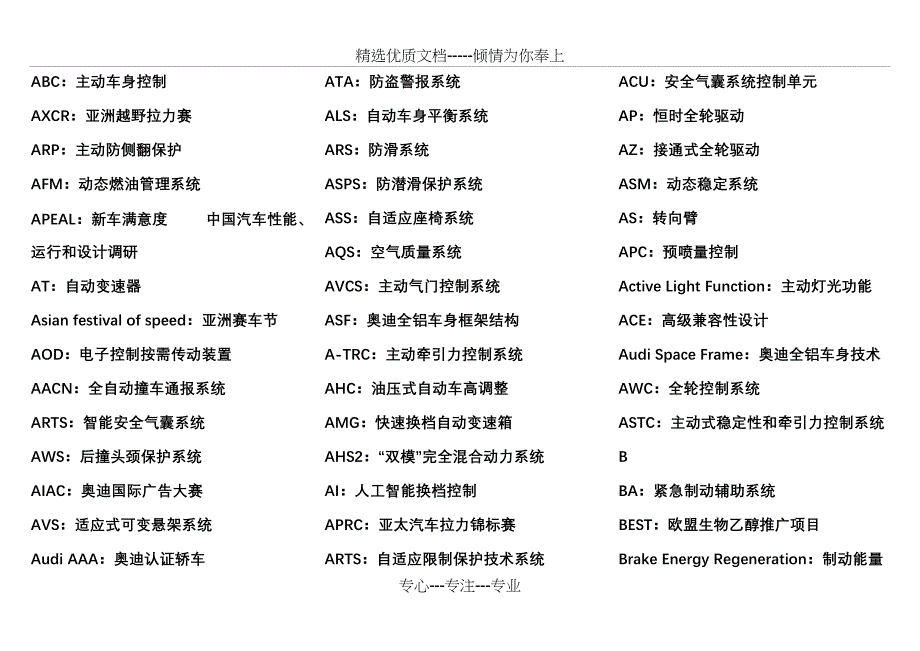 汽车常用英文字母含义_第2页