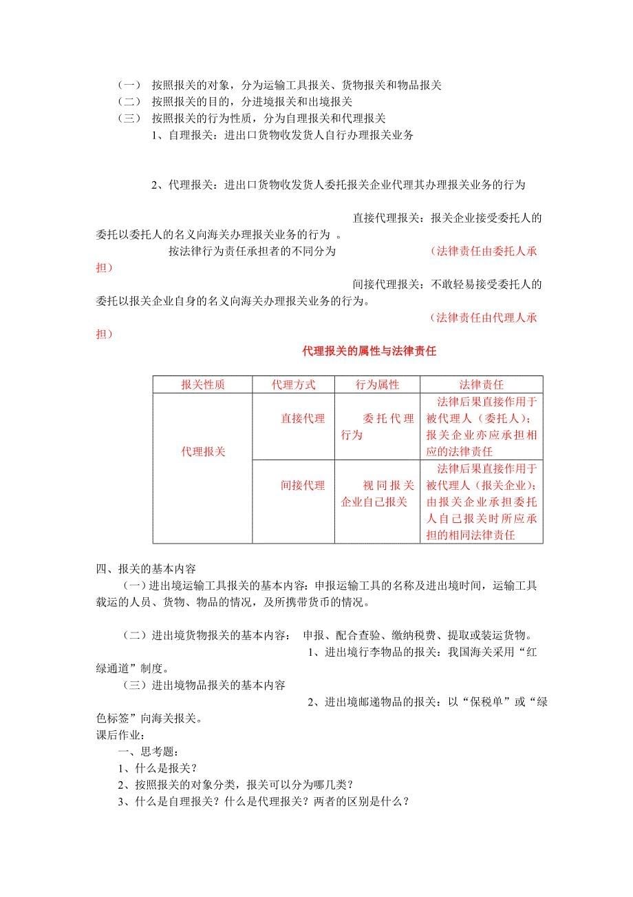 报关员的精讲课程_第5页