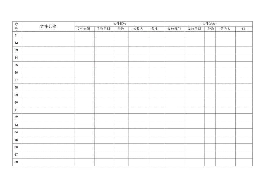 工程文件收发记录表_第5页