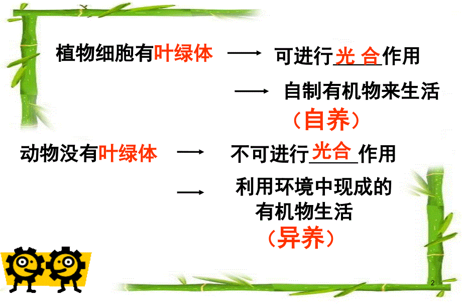 新人教版初二八年级生物上册新人教版初二八年级生物上册5精品中学4.2细菌ppt课件_第2页