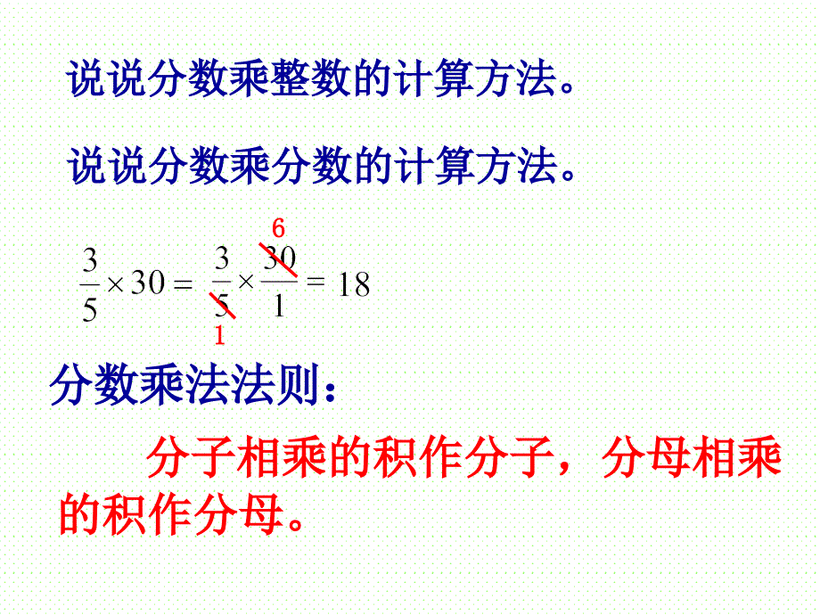 03分数乘法法则与约分方法_第3页