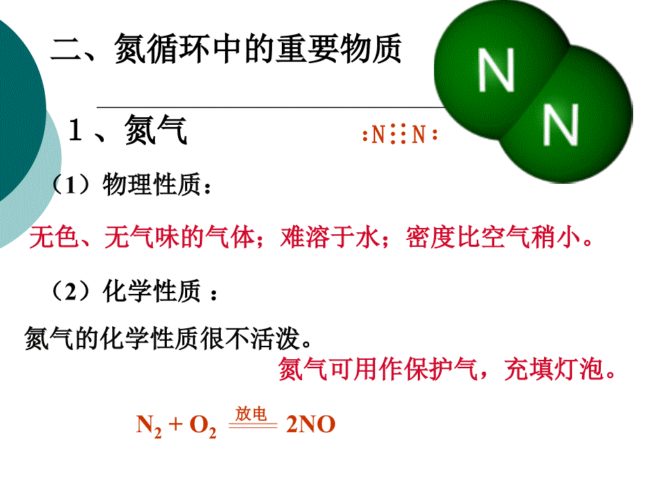 氮的循环PPT课件_第4页