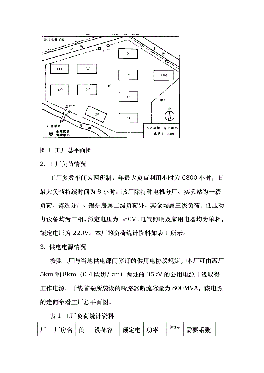 工厂供电课程设计完整版_第4页