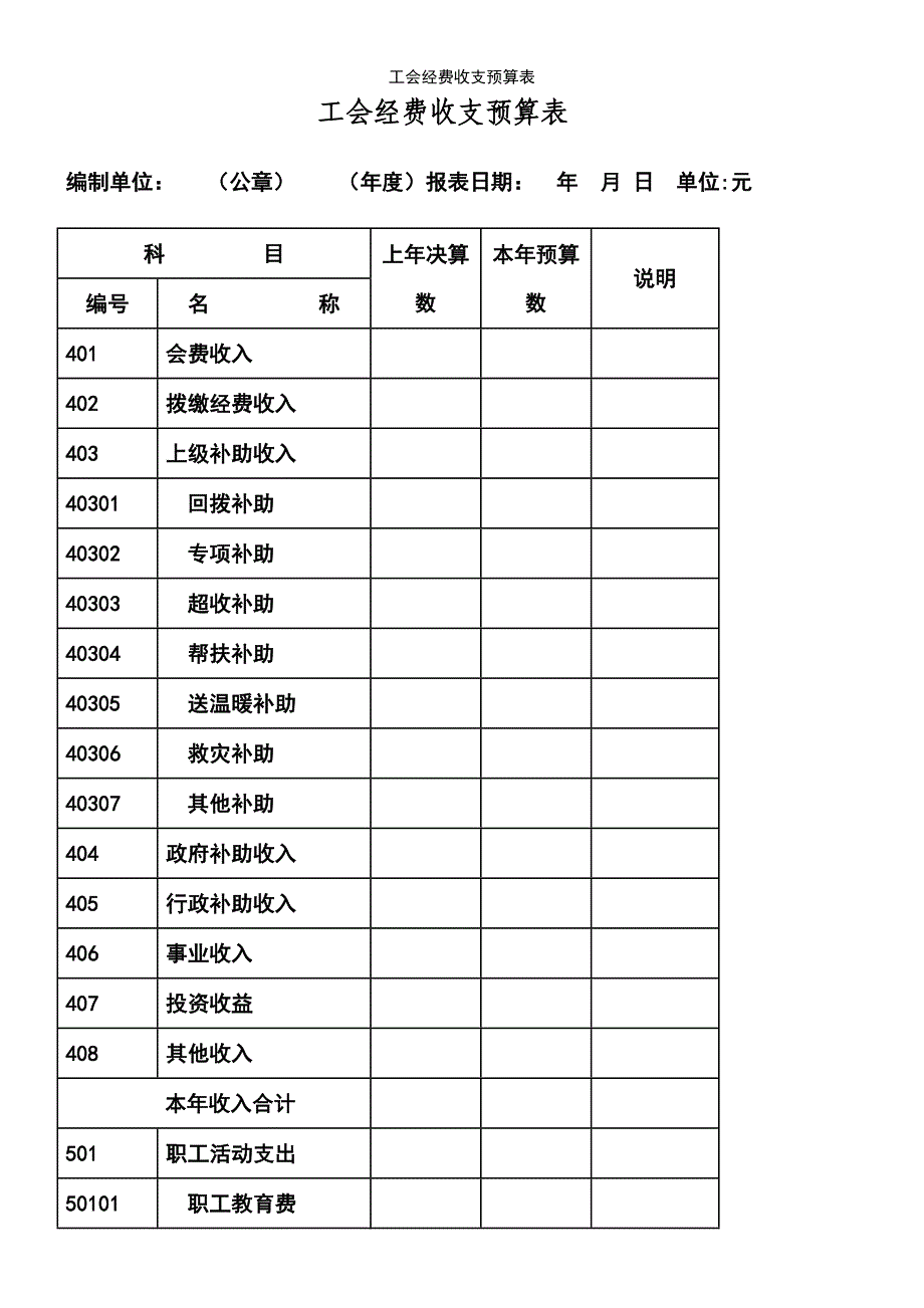 (2021年整理)工会经费收支预算表_第2页