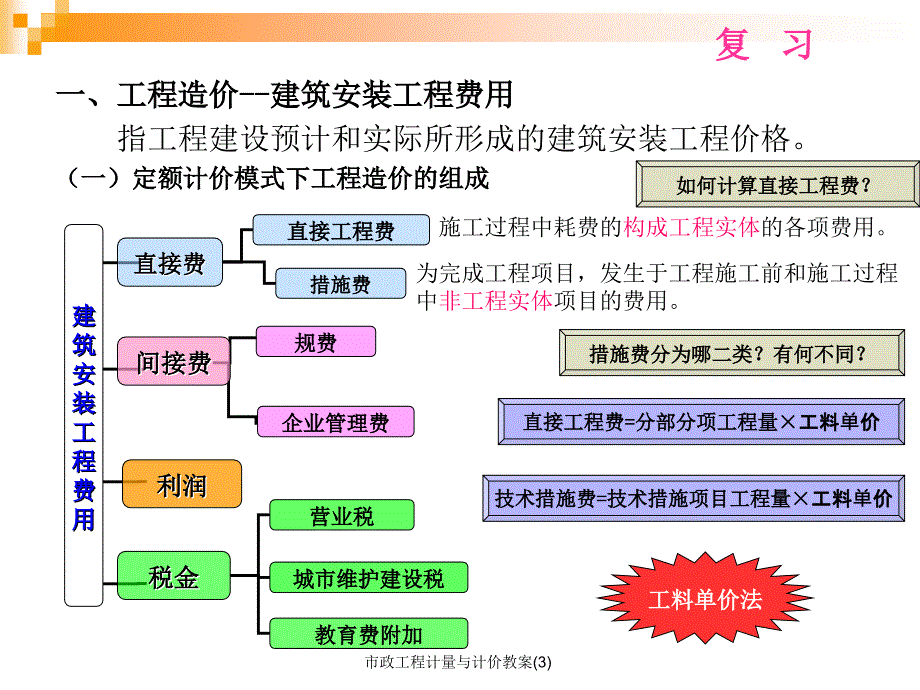 市政工程计量与计价教案3课件_第1页