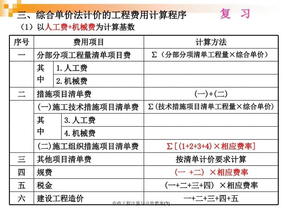 市政工程计量与计价教案3课件_第5页