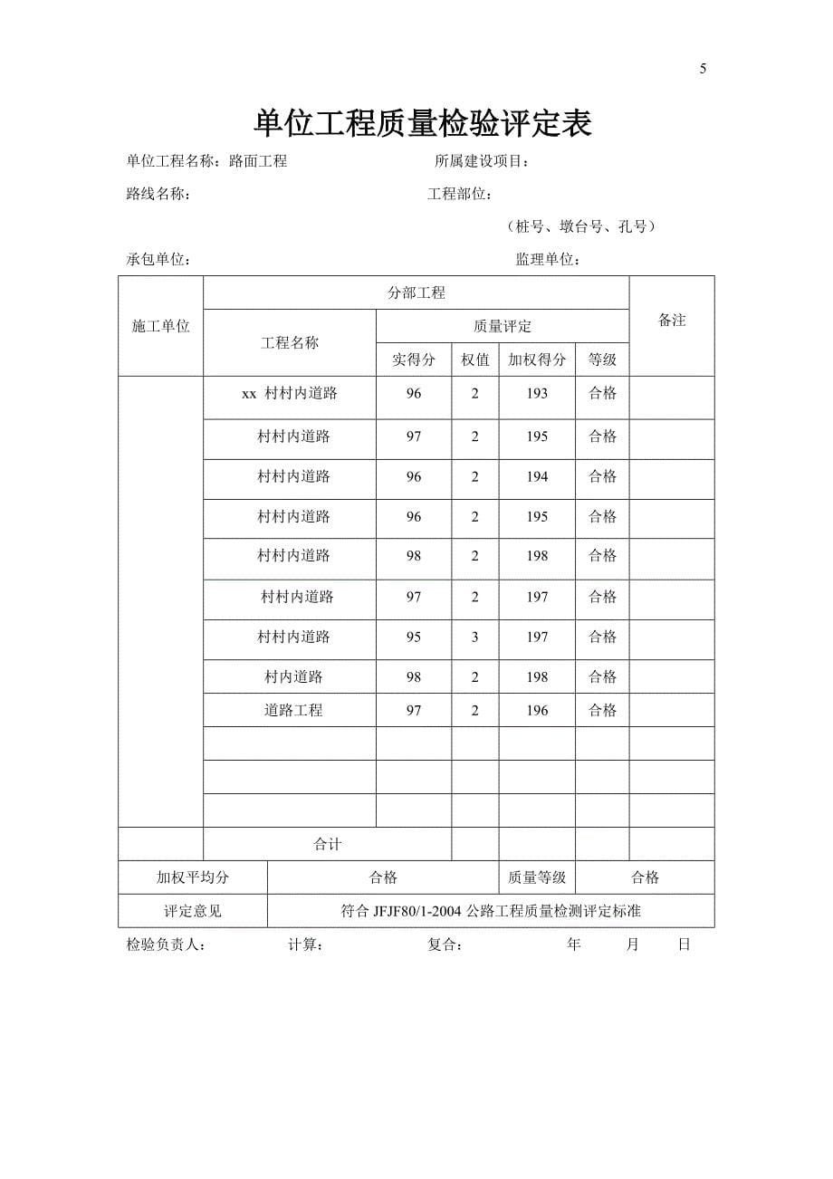 (完整版)乡村道路工程资料.doc_第5页