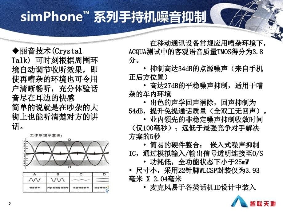 simphoneN系列,工业手持机_第5页