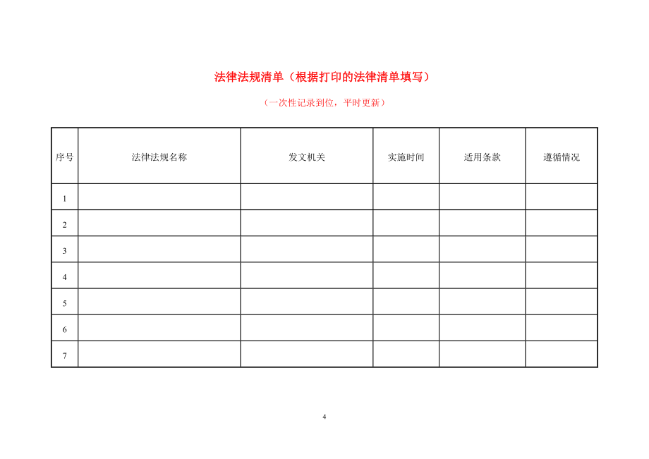 露天采石场安全标准化记录文件示范_第4页