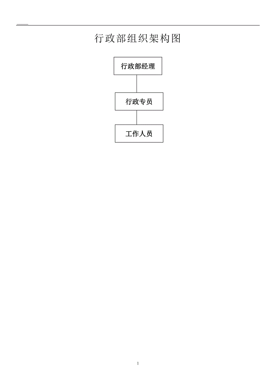 行政工作手册_第3页