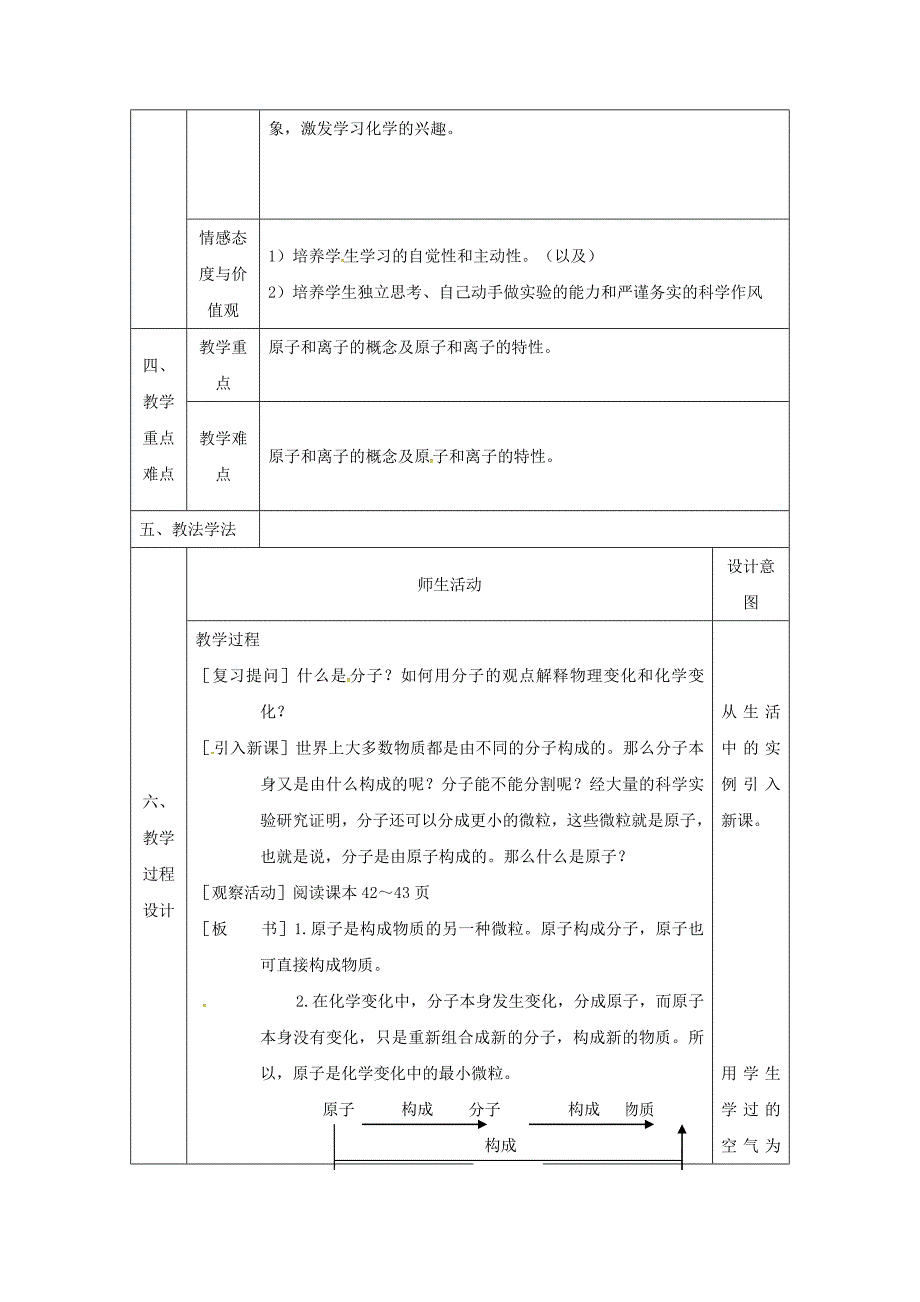 精品陕西省安康市九年级化学上册2.2构成物质的微粒Ⅱ原子和离子第1课时教案粤教版_第2页