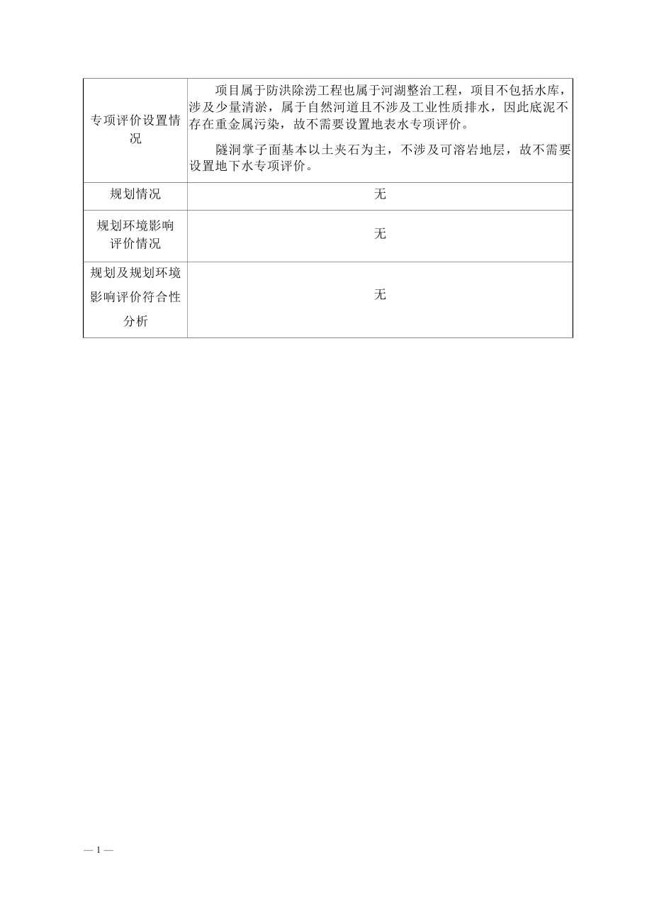 古蔺县鱼化乡水落河防洪堤建设项目环境影响报告.docx_第4页