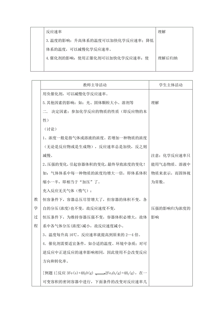 新编高中化学苏教版选修四教案：2.1化学反应速率第2课时影响化学反应速率的因素_第2页