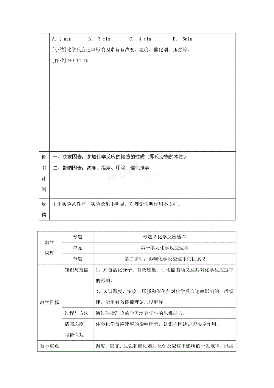 新编高中化学苏教版选修四教案：2.1化学反应速率第2课时影响化学反应速率的因素_第4页