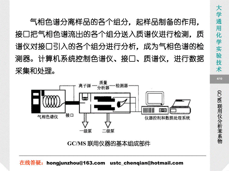 GCMS联用仪理论与操作课件_第4页