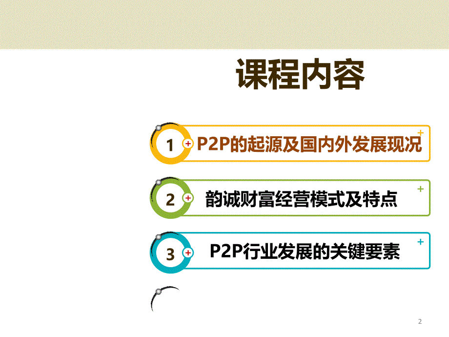 P2P行业起源及发展趋势课件_第2页