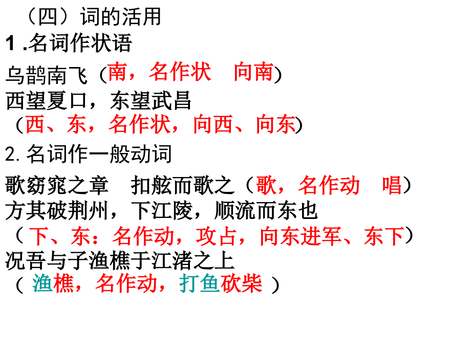 赤壁赋知识点课件_第4页