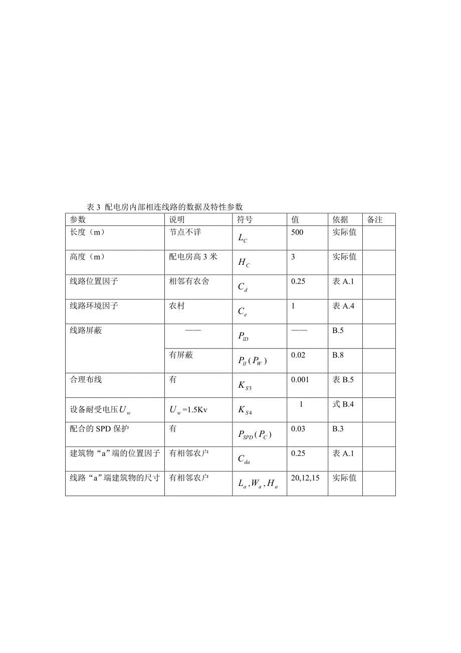 配电房的风险评估_第5页