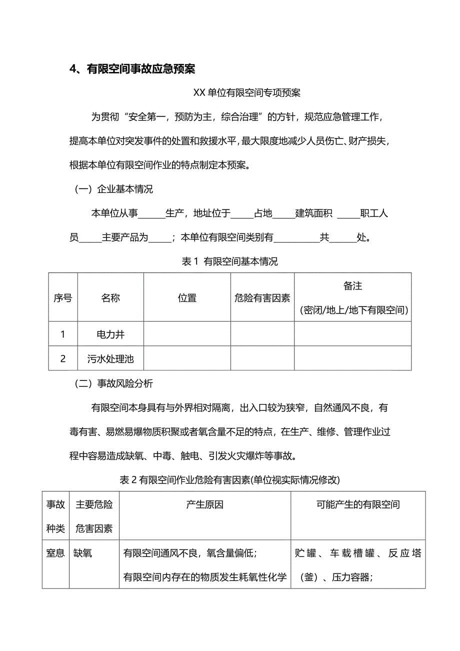 有限空间作业安全档案汇编_第5页