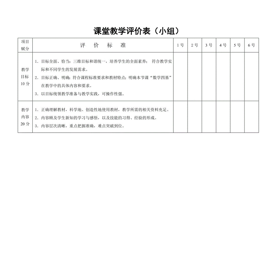 2010年来宾市小学数学读懂教材-落实四基 主题教研_第3页