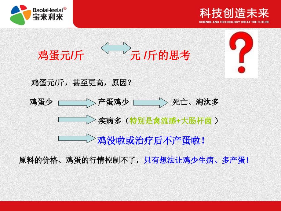 蛋鸡高效生态养殖技术张雪琴ppt课件_第2页