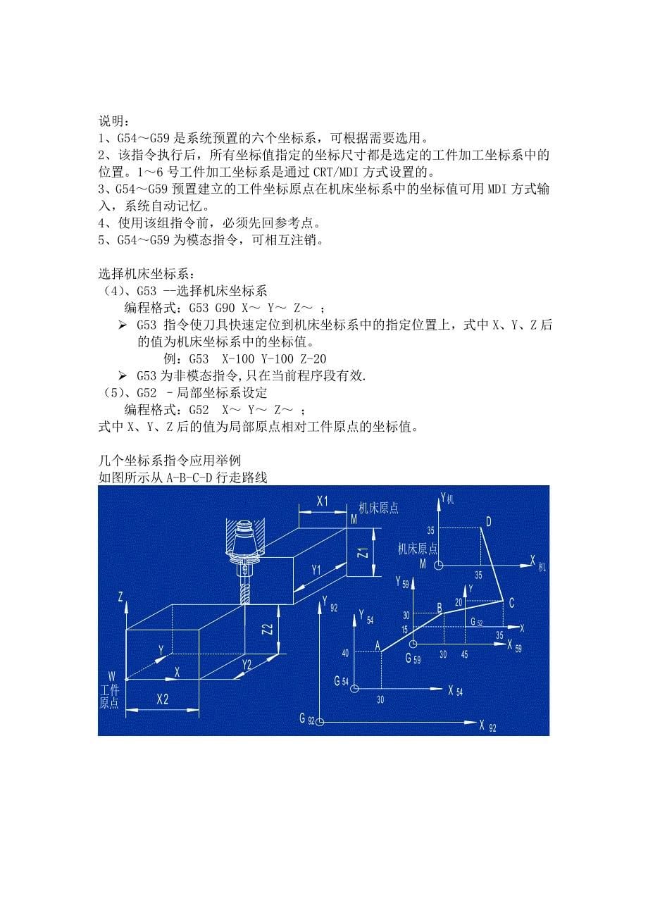 数控铣床FANUC系统编程代码.doc_第5页