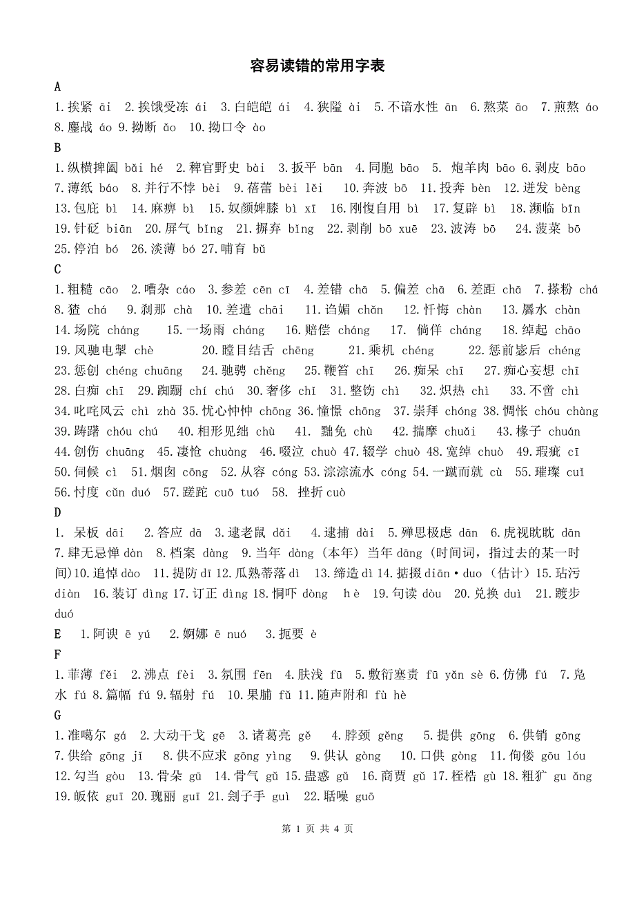 容易读错的常用字表pan.doc_第1页