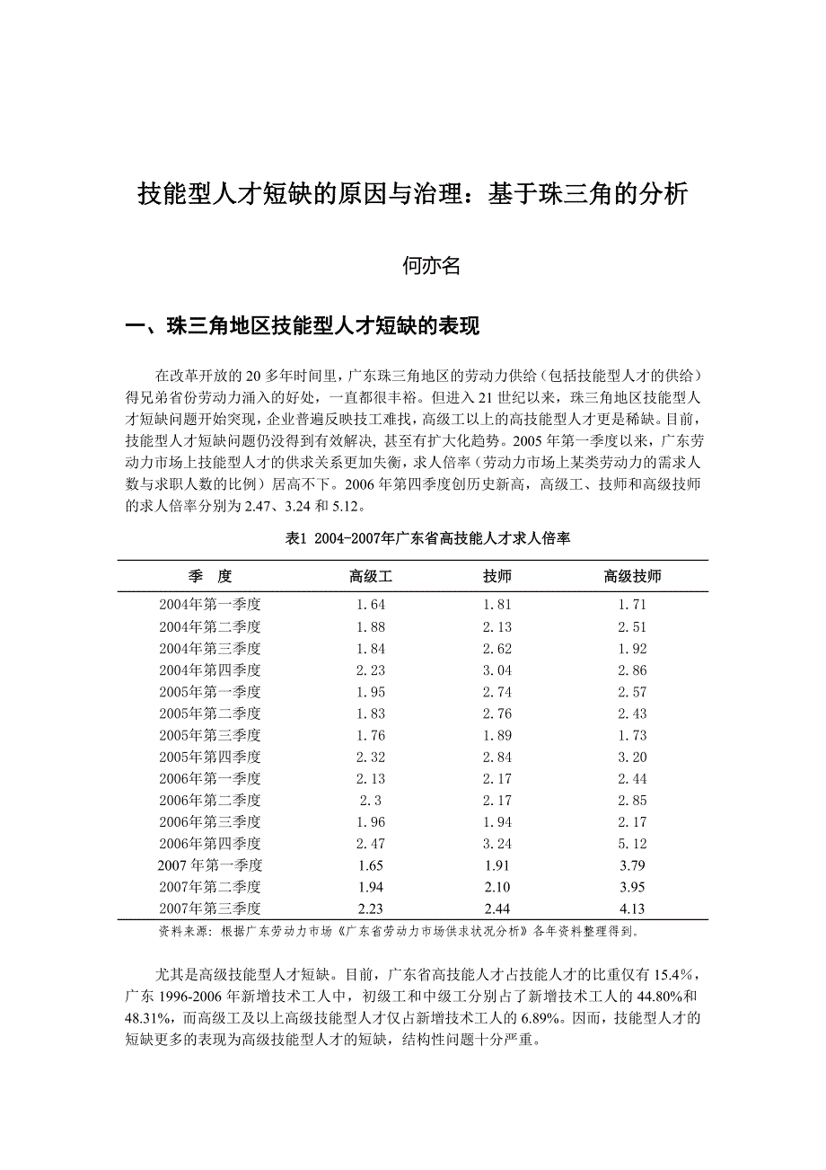 论文设计技能型人才短缺的原因与治理基于珠三角的分析_第1页