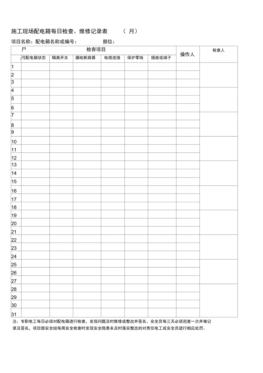 施工现场配电箱每日检查记录表正式版_第2页