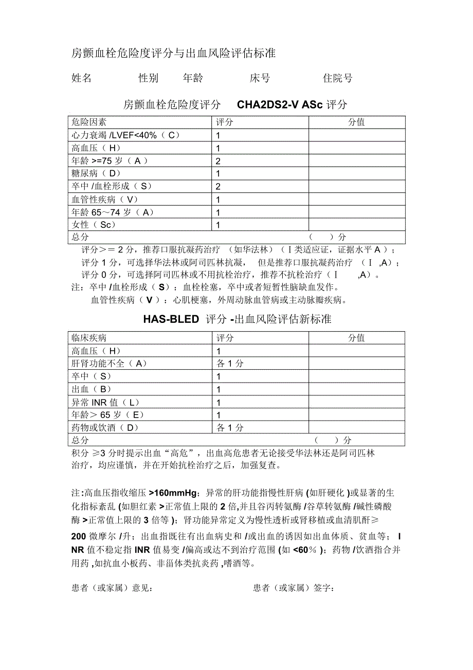 房颤血栓危险度评分与出血风险评估标准_第1页