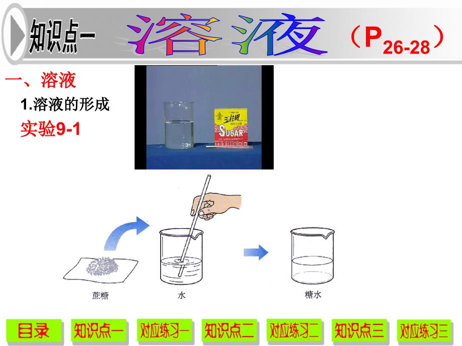 8第九单元课题1溶液的形成_第4页