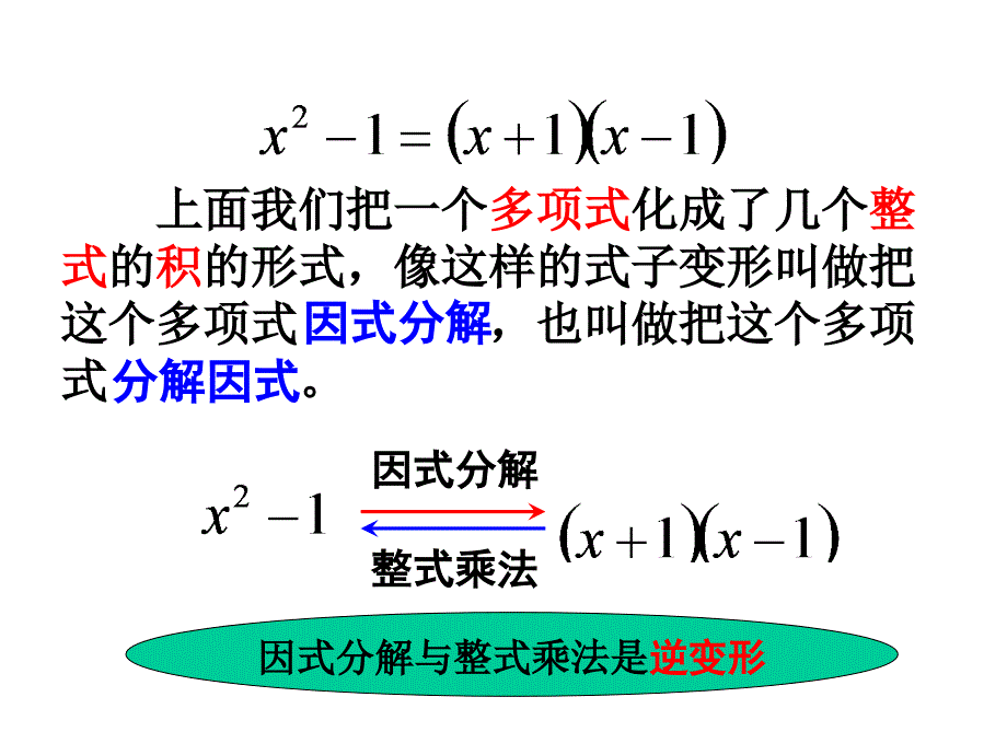 初中数学8年级上册143-因式分解(全)课件_第3页