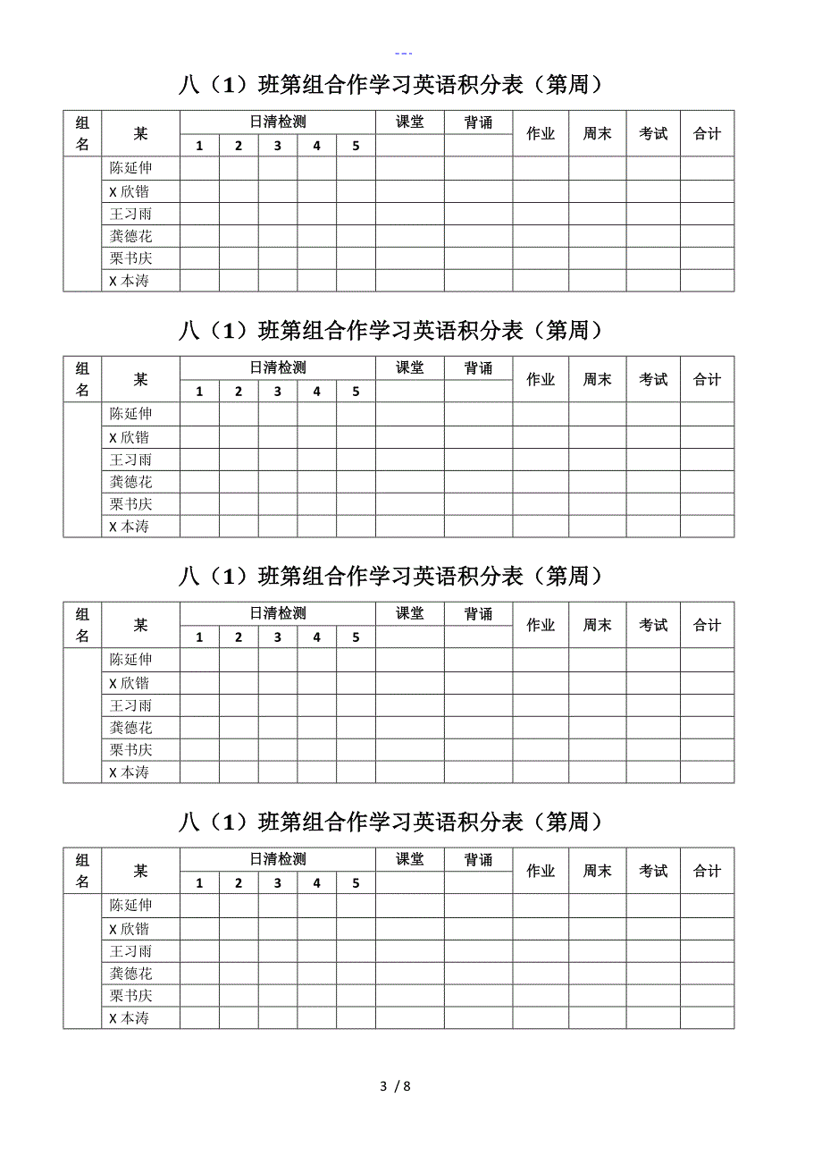 2018年八年级英语积分表_第3页