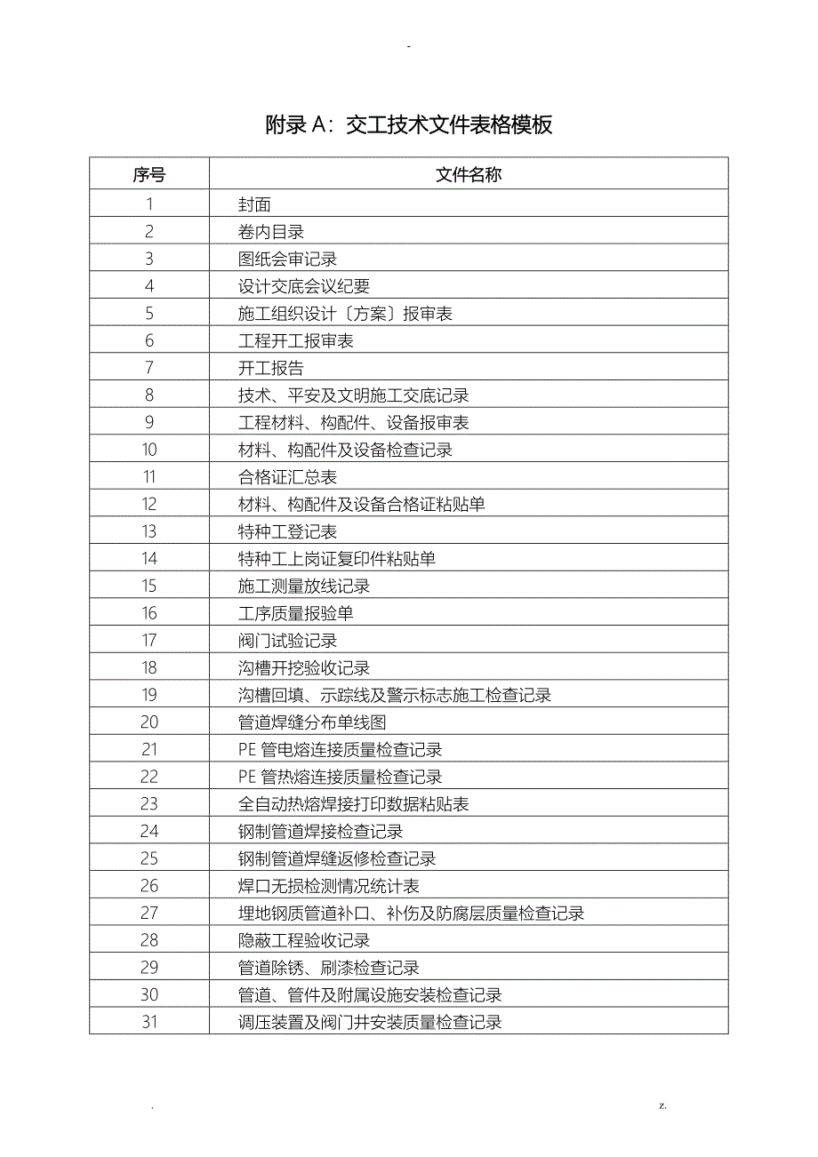 燃气管道竣工资料模板_第1页