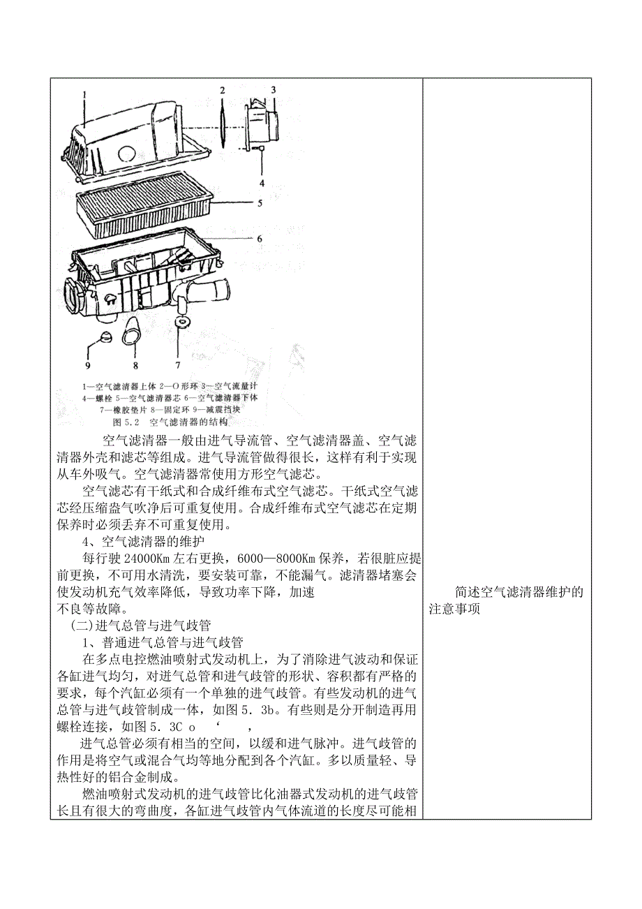 项目一-进气系统的构造与维修_第3页