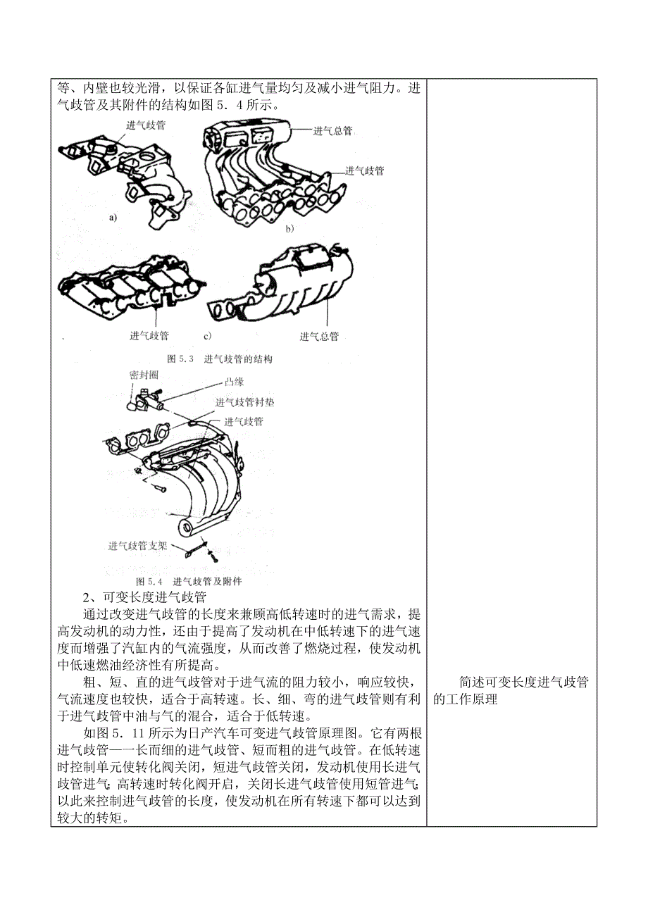 项目一-进气系统的构造与维修_第4页