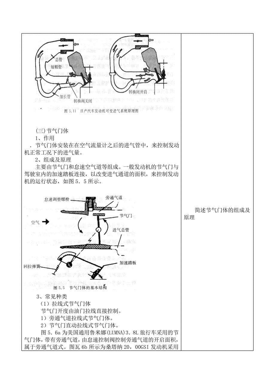 项目一-进气系统的构造与维修_第5页