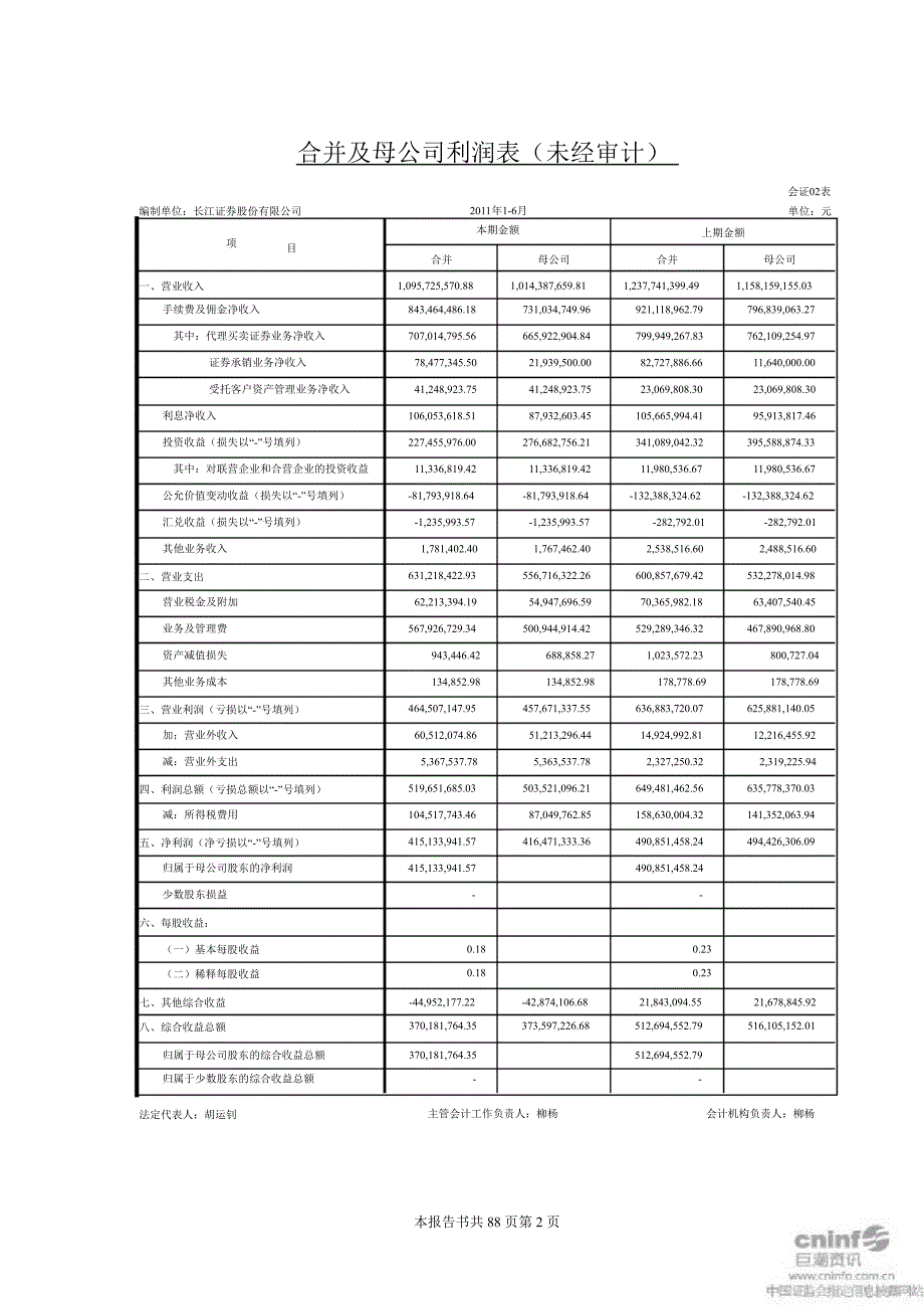 长江证券半财务报告_第3页