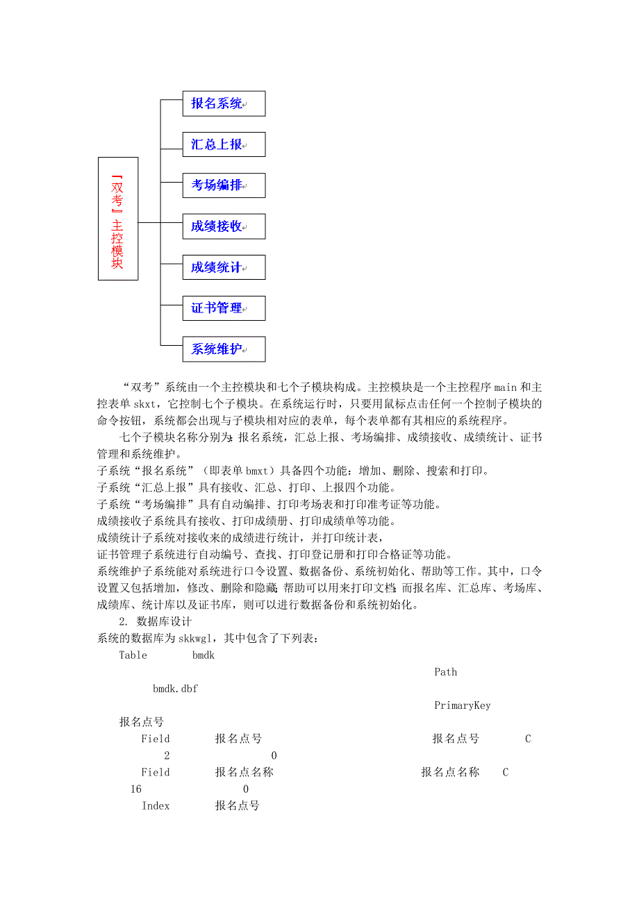 “双考”考务管理系统_第4页