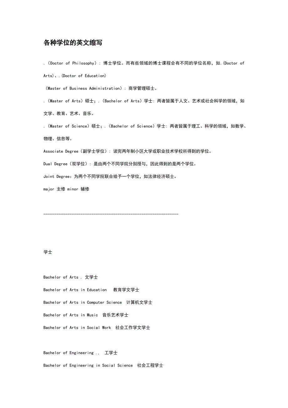 学位的英文缩写.doc_第1页