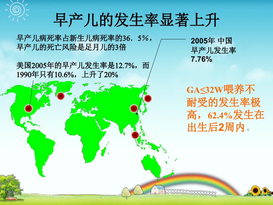 早产儿喂养不耐受的诊治-柳国胜课件_第3页