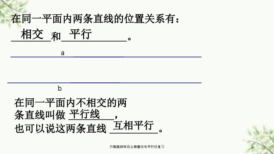 苏教版四年级上册垂线与平行线复习课件_第2页