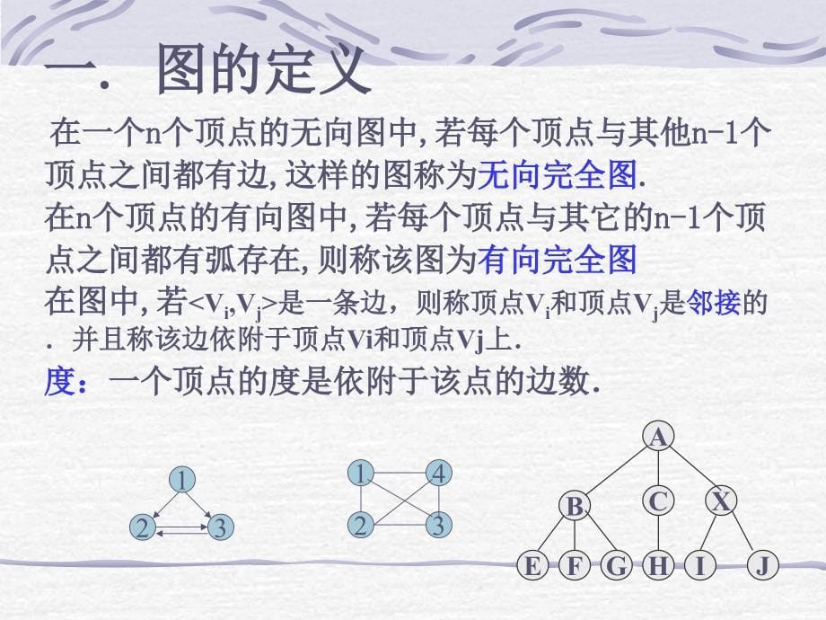 软件技术基础：第六章 图和广义表_第5页