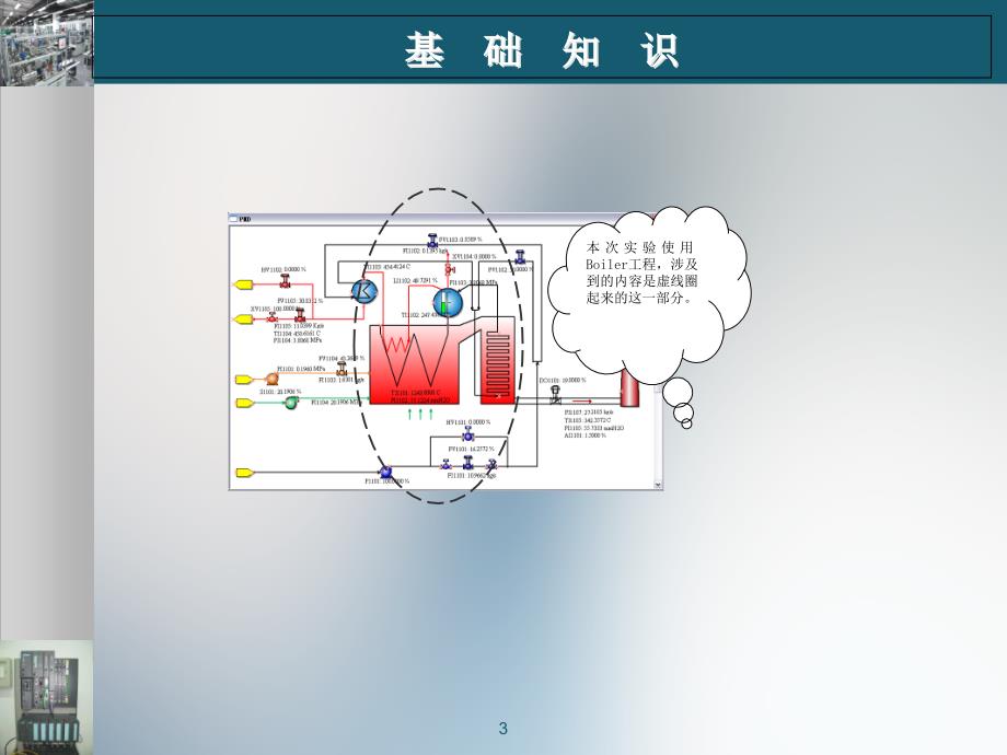 锅炉汽包水位前馈反馈控制_第3页