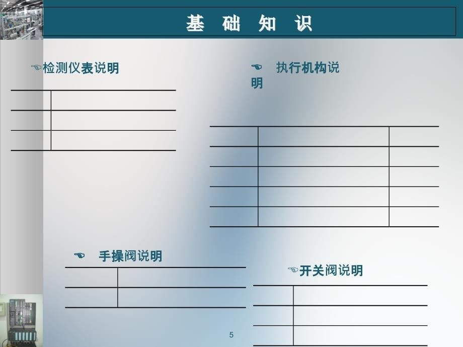 锅炉汽包水位前馈反馈控制_第5页