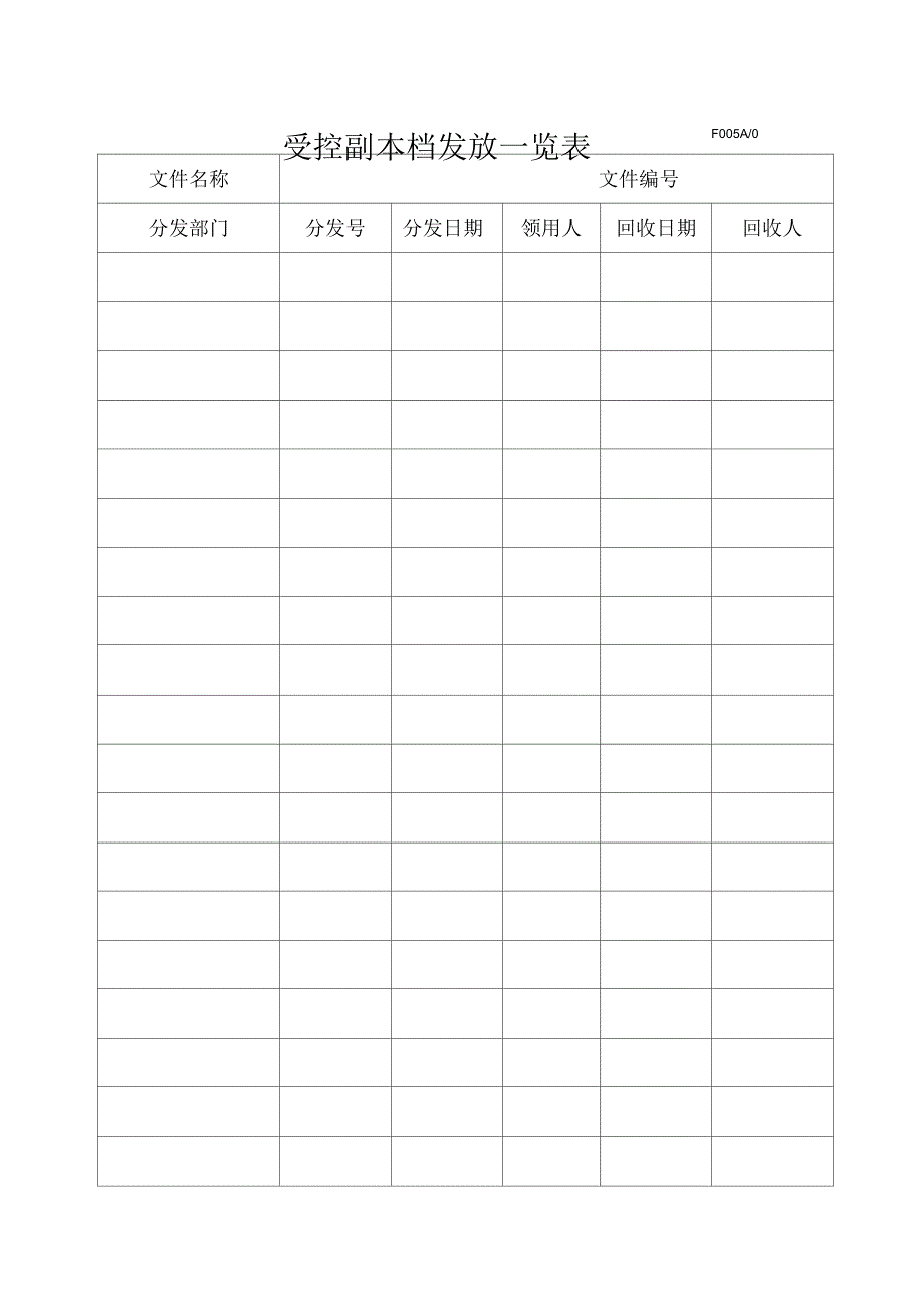受控副本档发放一览表_第1页